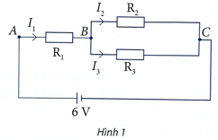 Hình minh họa câu hỏi